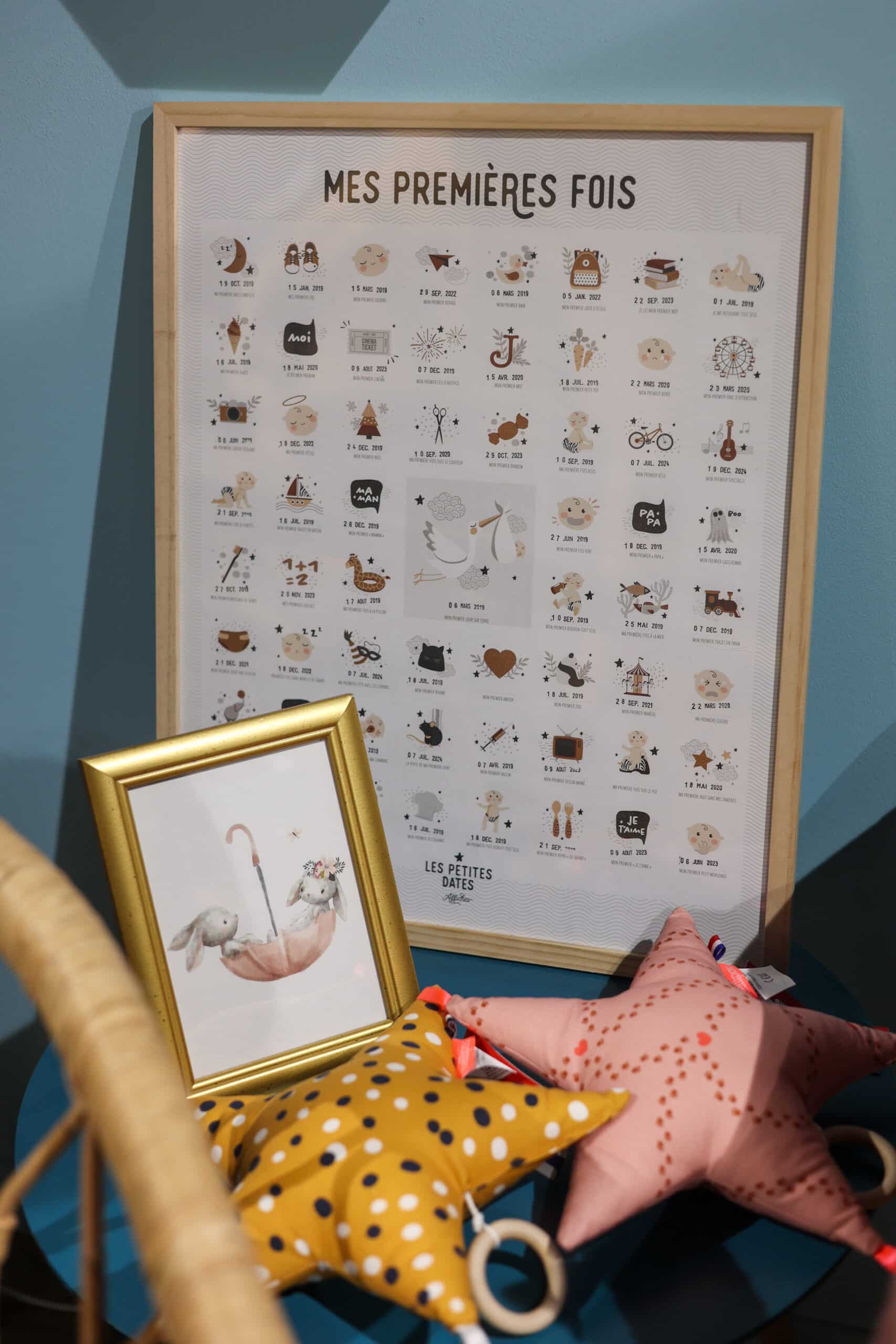 P'tit baby shop Bayonne décoration chambre enfant bébé tableau affiche